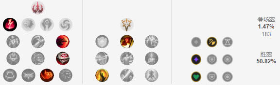 ???????????????2019强??????? lol????乱??+???? 13