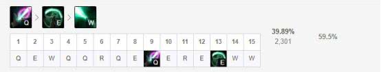 lol?????????????? ???????????????????????? 3