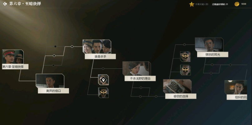 ??形????????失败??????? ??形??????????????????? 16