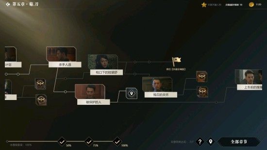 ??形????????失败???? ??形?????????????? 152