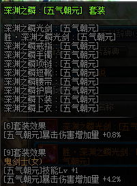 DNF女??????????? 2019??????????????鬼?????????? 19