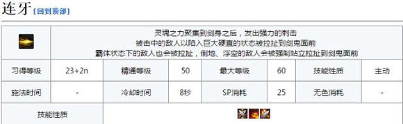 DNF??影????? DNF??影????????? 15