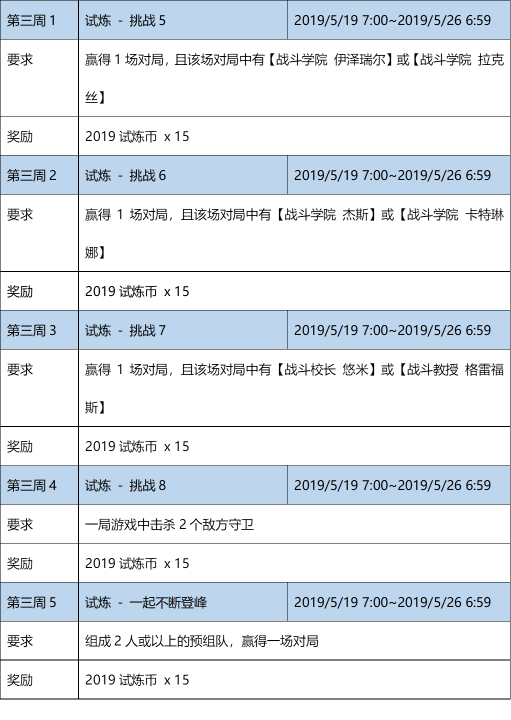 ???????季中???019任???????????? lol季中???019任????????????? 3