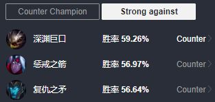 ??????????德??????? lol?????德???=????????巧?? 13