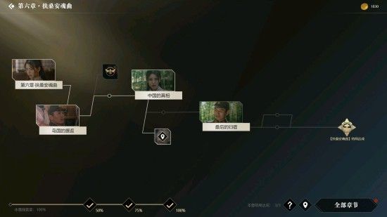 ??形?????????????失败???? ??形?????????????失败???? 6