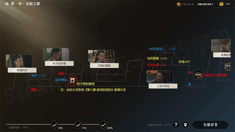 ??形??????????影???达???? ??形????????????索A???? 3