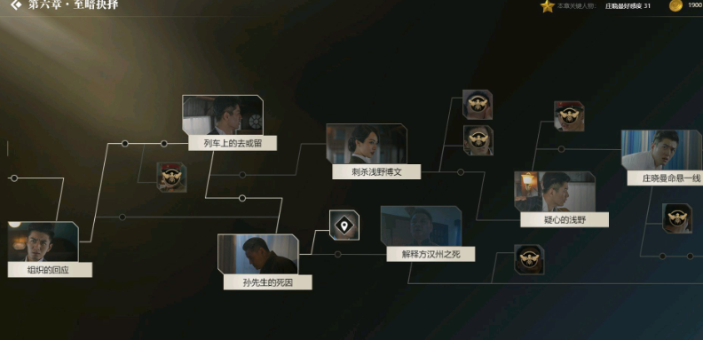 ??形??????????????????????? ??形???????????????????? 77