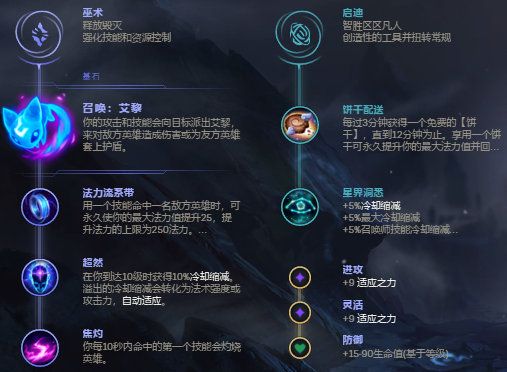 ???????????????米???? lol????????米????巧?? 7