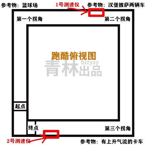??????????B???移???=??????0以?????? ?????B???移???=??????0 1