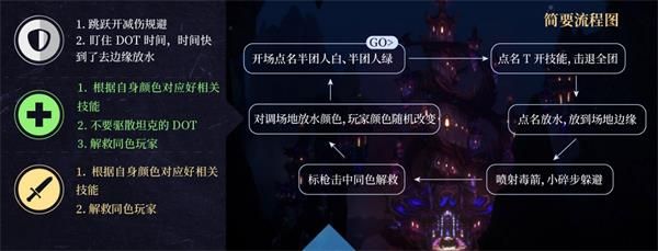 ?????永??????????西?=??????? ?????8.2永??????????西?=?????? 2
