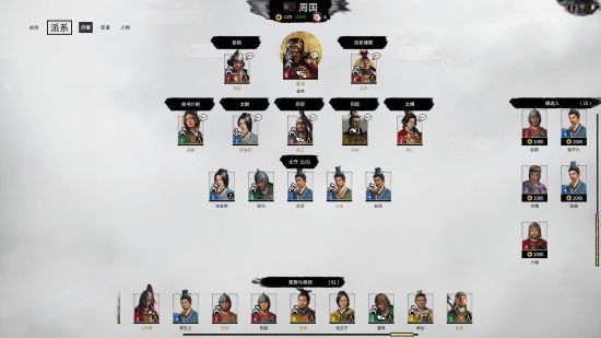 ?????????????? ??????????派系?交????? 2