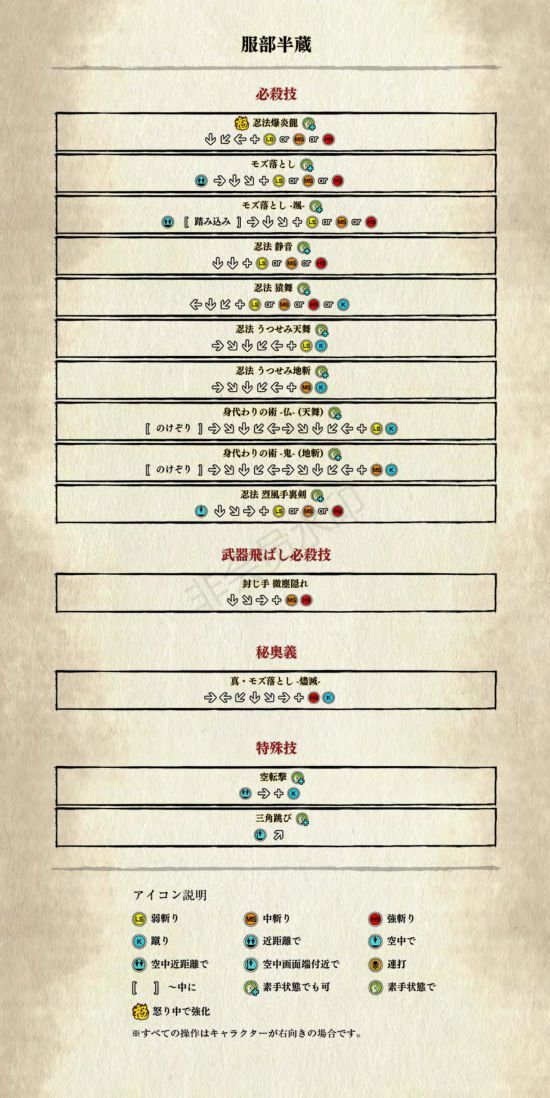 ??????????????? ??????????????表?? 1
