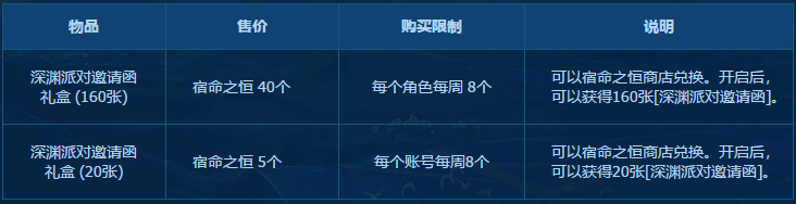 DNF宿????????????????????? DNF?????????=?? 1
