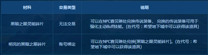 DNF代??????????系??????? DNF代??????????系?????? 1