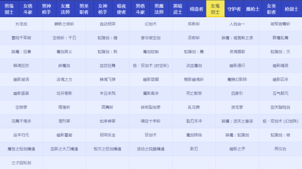 DNFRe???称?????????? ????????e???称????????? 13