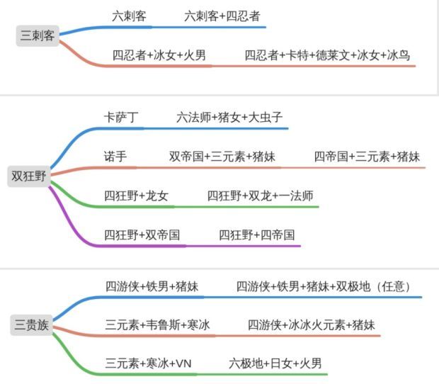 ?顶????????????? ?顶???????????????? 1