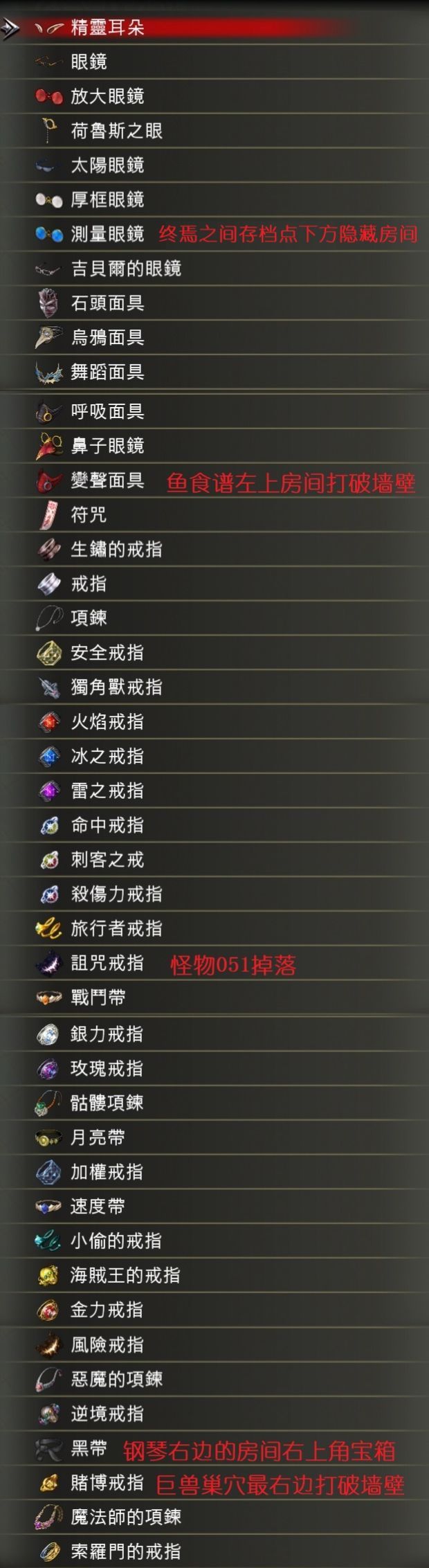 赤????????????饰? 赤????????饰????表?? 1