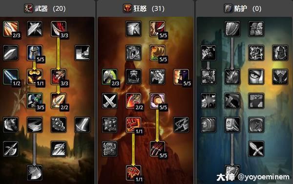 ?????????????????? ????????????????? 5