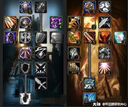 ??????????????????? ????????????????????? 7