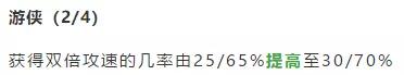 ?顶??9.18?????1级强?????? ?顶??9.18????????? 4