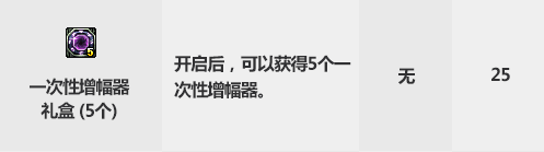 DNF2019?????????????????? DNF2019????????????????大???????? 13