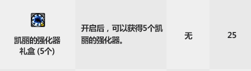 DNF2019?????????????????? DNF2019????????????????大???????? 12