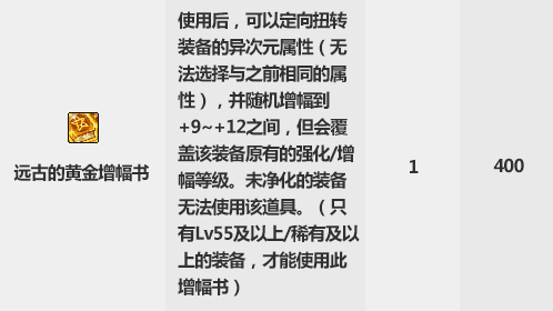 DNF2019?????????????????? DNF2019????????????????大???????? 8