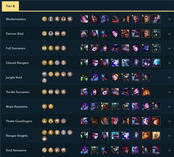 lol?顶??9.16??? ?顶??9.16??????强度解?? 5