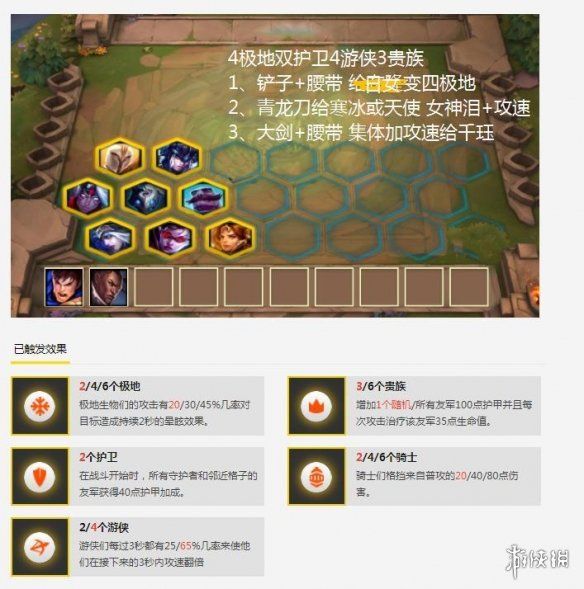 云顶之弈游侠护卫流怎么搭配 云顶之弈游侠护卫流阵容配置推荐 1