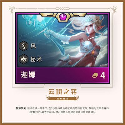 ?顶?????季??费????? ?顶??????起??????费????? 4