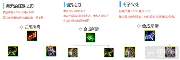 ?顶??9.21??????影????????????? ?顶??9.21??影????????????? 6