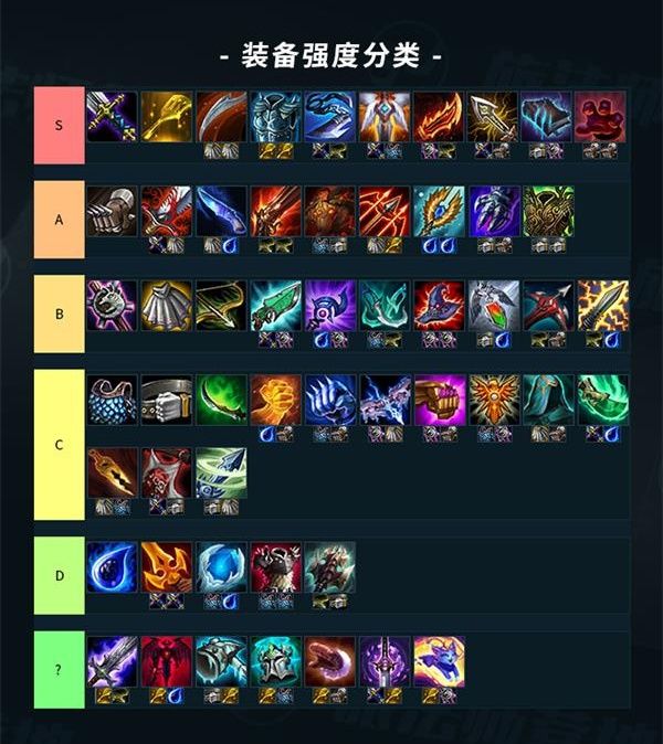 云顶之弈9.21版本全方位解析 云顶之弈9.21版本强度表 3