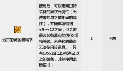 2019DNF???????????????? DNF2019??????礼?????????????? 6