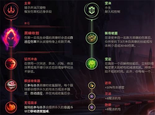 英雄联盟无限火力劫怎么玩 lol无限火力影流之主劫玩法攻略 6