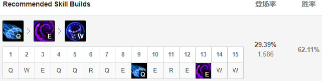 lol9.23????????????解?? ??????????????????????? 5