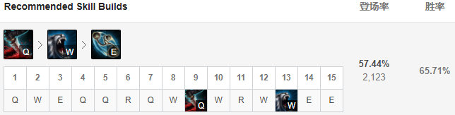 lol9.23????????????解?? ??????????????????????? 21