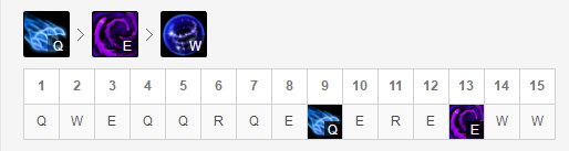 ???????9.23?????中???????? lolS10季???强?中????????? 7