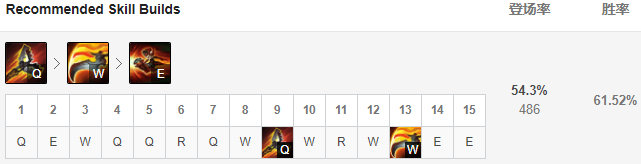lol9.23????????????解?? ??????????????????????? 17