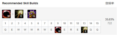 ???????9.23??????类?????解?? lolS10季?????类??????????????? 18