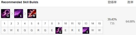 lol9.23?????中??????????? ???????9.23????1级中?????? 16