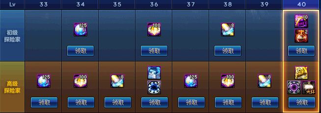 DNF???德?????季活????? DNF???德?????季活??? 19