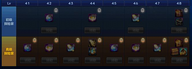 DNF???德?????季活????? DNF???德?????季活??? 7