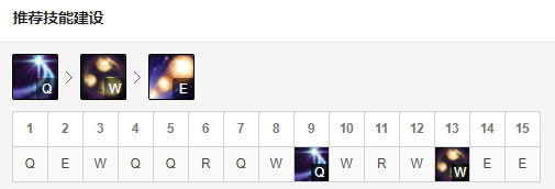 lol9.24???????????女???????? ???????9.24???????????女???????? 2