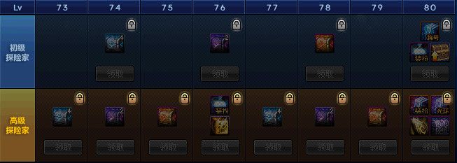 DNF???德?????季活????? DNF???德?????季活??? 24