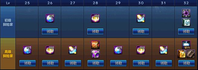 DNF???德?????季活????? DNF???德?????季活??? 18
