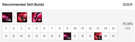 ???????9.23?????????????????? lolS10季???????????强??????? 27