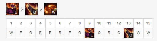 ?��??????9.23?????��?�?????� lolS10季�??�?强�?��?????��??��? 3