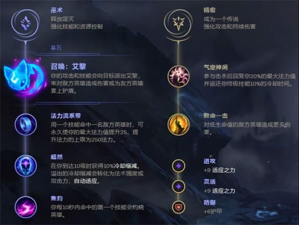 ?????????????????? lol穿??D??????? 6