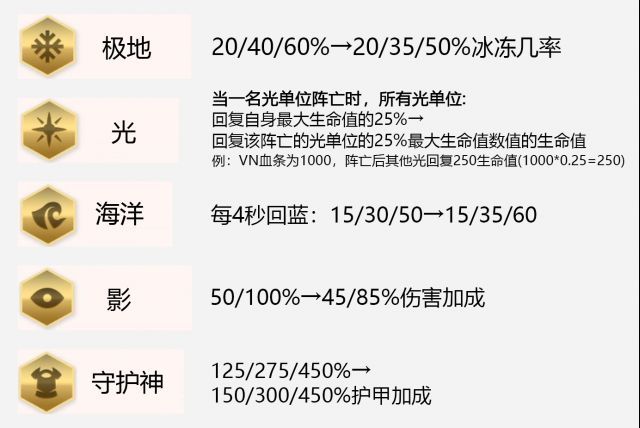 ?顶??9.23???????? ???????9.23??????????? 7