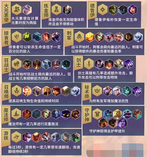 ?顶??S2????起快?????? ?顶?????季???? 8